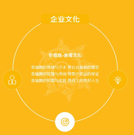网站设计 网站设计